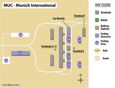 Car Hire from Munich Airport (MUC)